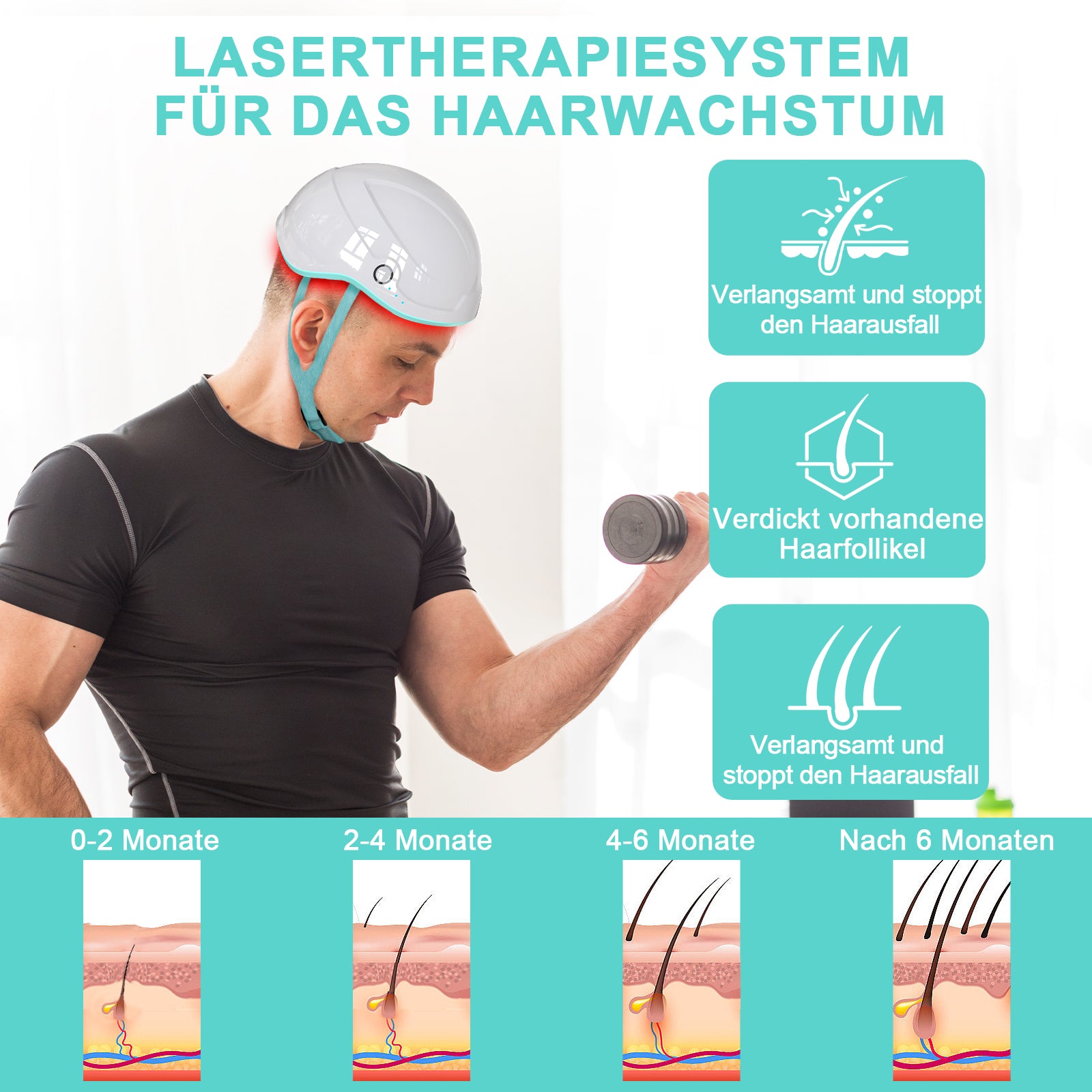 KTS® Haarwuchsbehandlungen Laserkappe