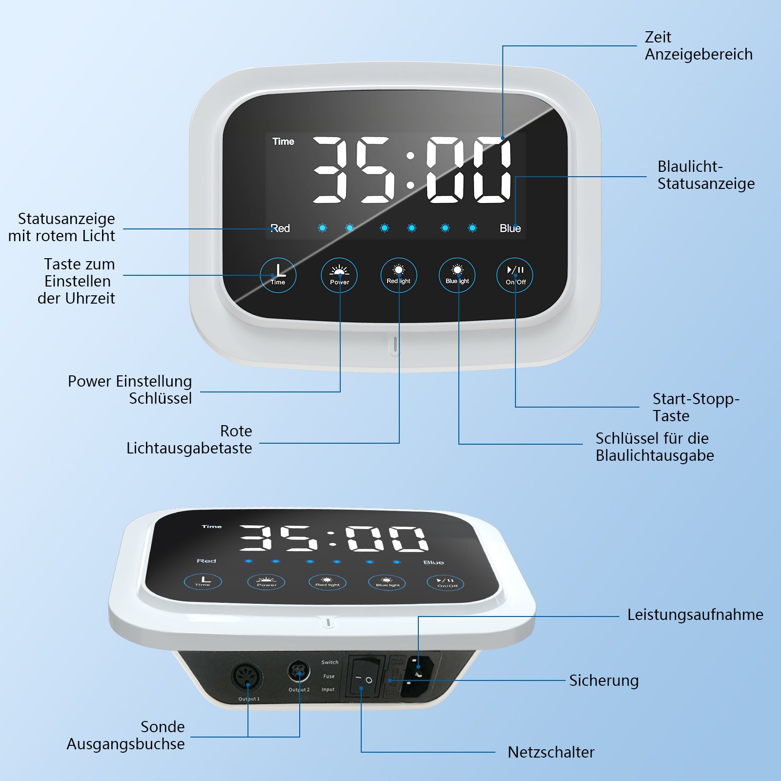 KTS® Prostata-Behandlungsgerät für Männer