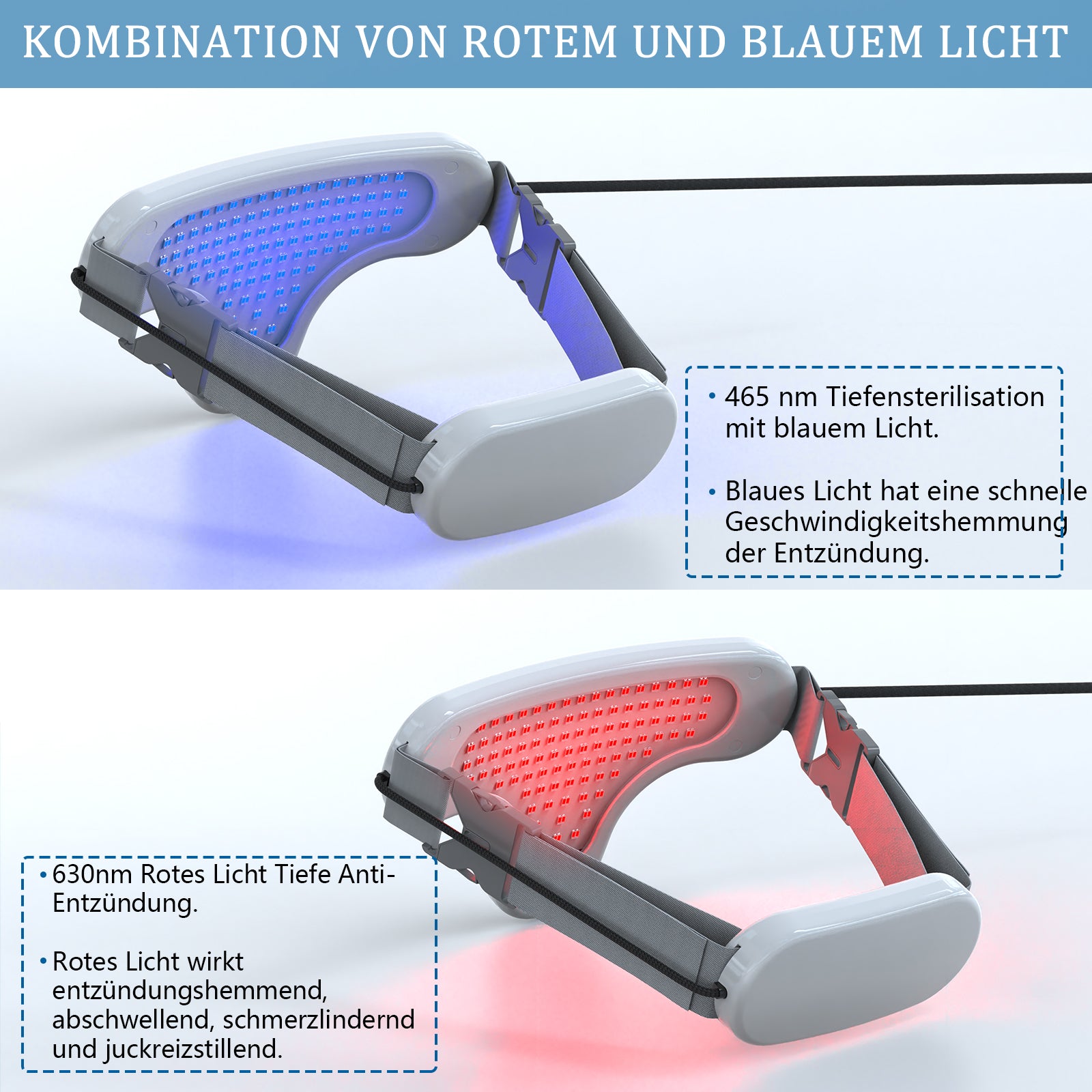 KTS® Prostata-Behandlungsgerät für Männer