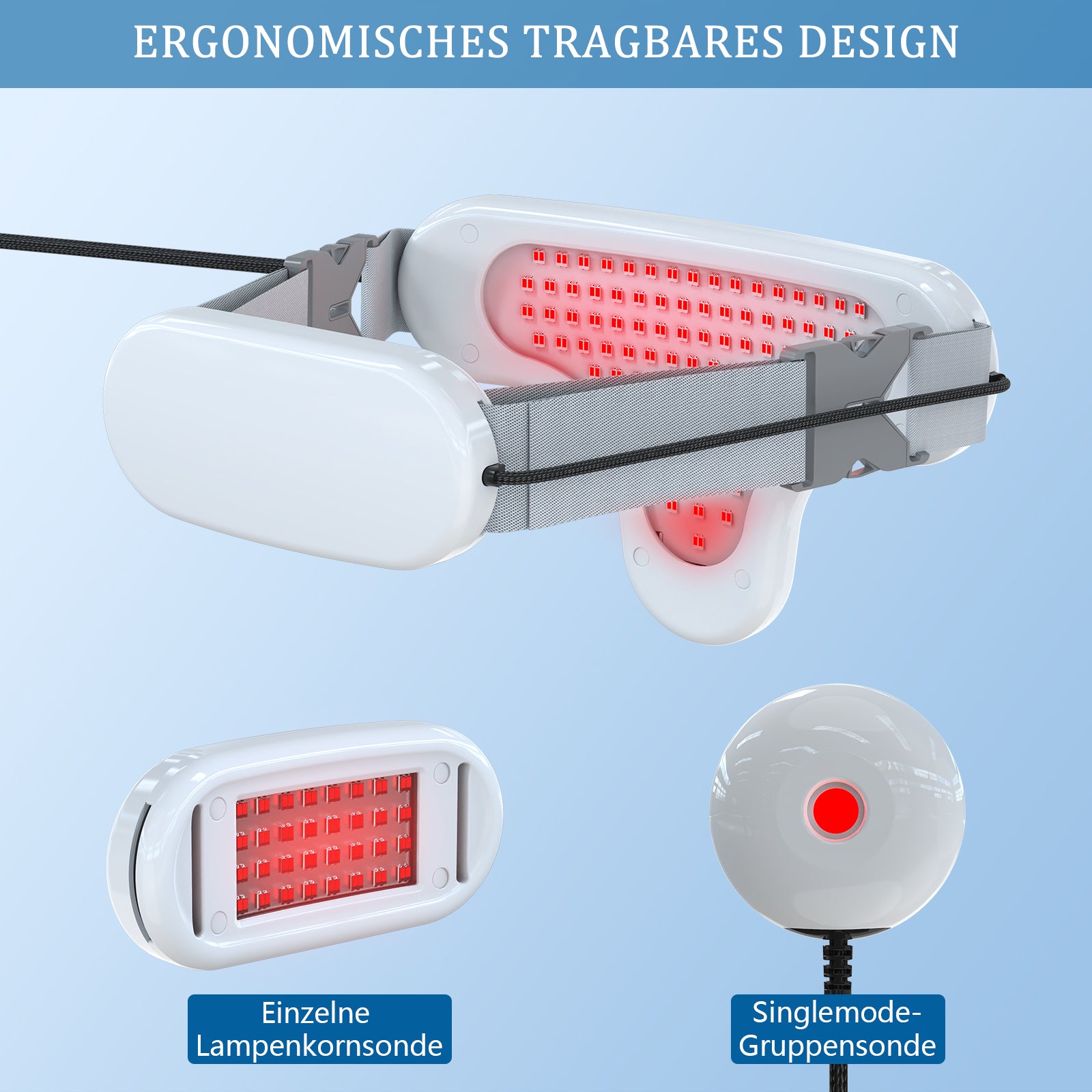 KTS® Prostata-Behandlungsgerät für Männer