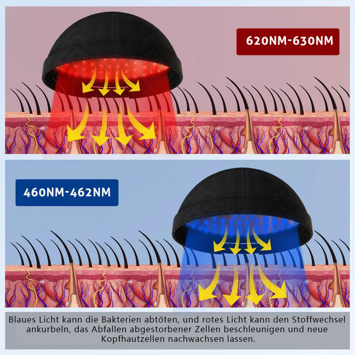 KTS® Laser-Haarwuchskappe: Für dichteres und gesünderes Haarwachstum