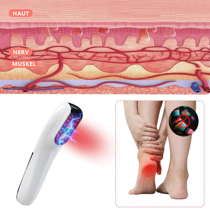 KTS® Verbessertes Kaltlaser-Therapiegerät