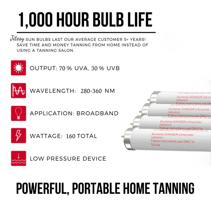 Jitesy Sun Innenverstellbare UVB/UVA-Bräunungslampe für Zuhause 5.0