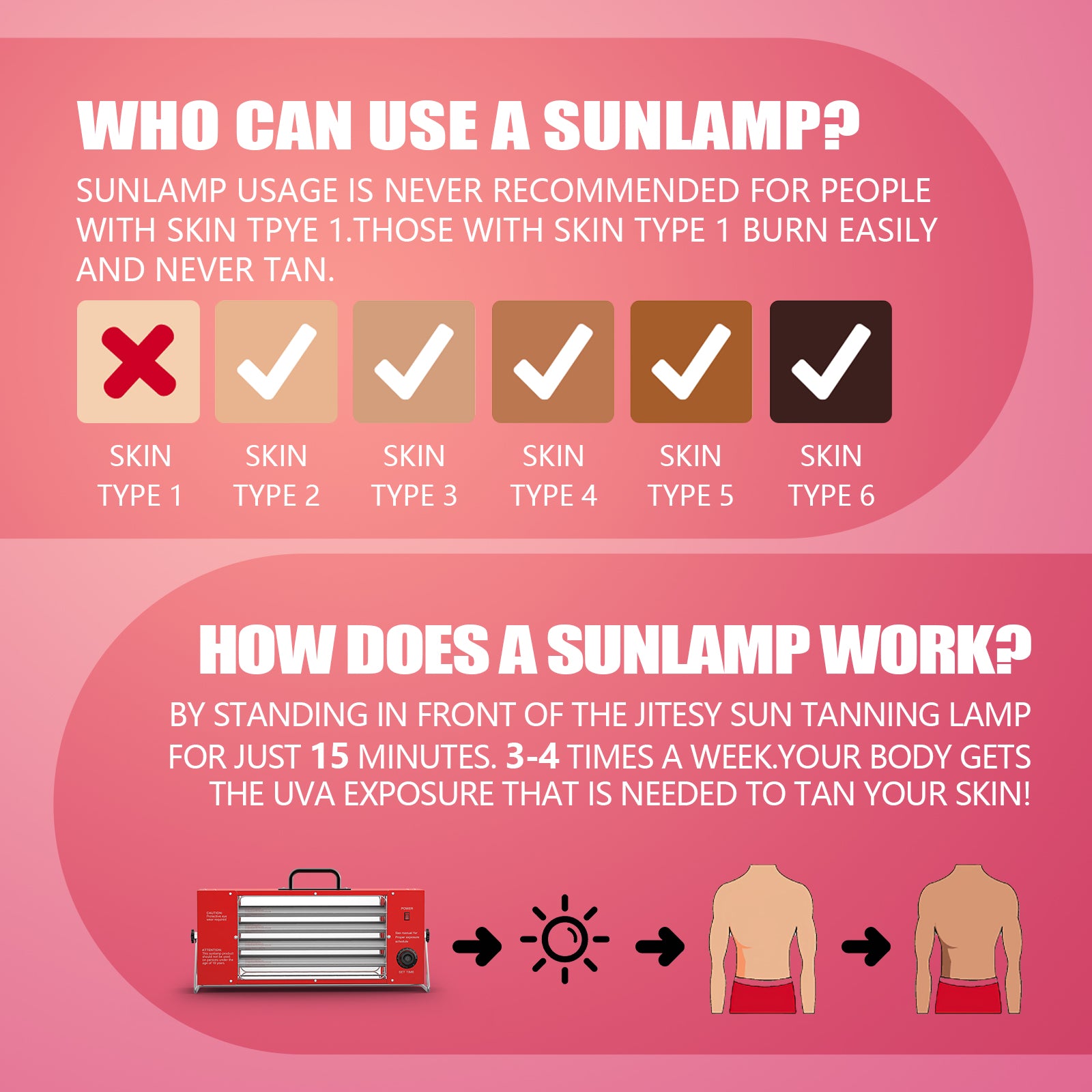 Jitesy Sun Innenverstellbare UVB/UVA-Bräunungslampe für Zuhause 5.0