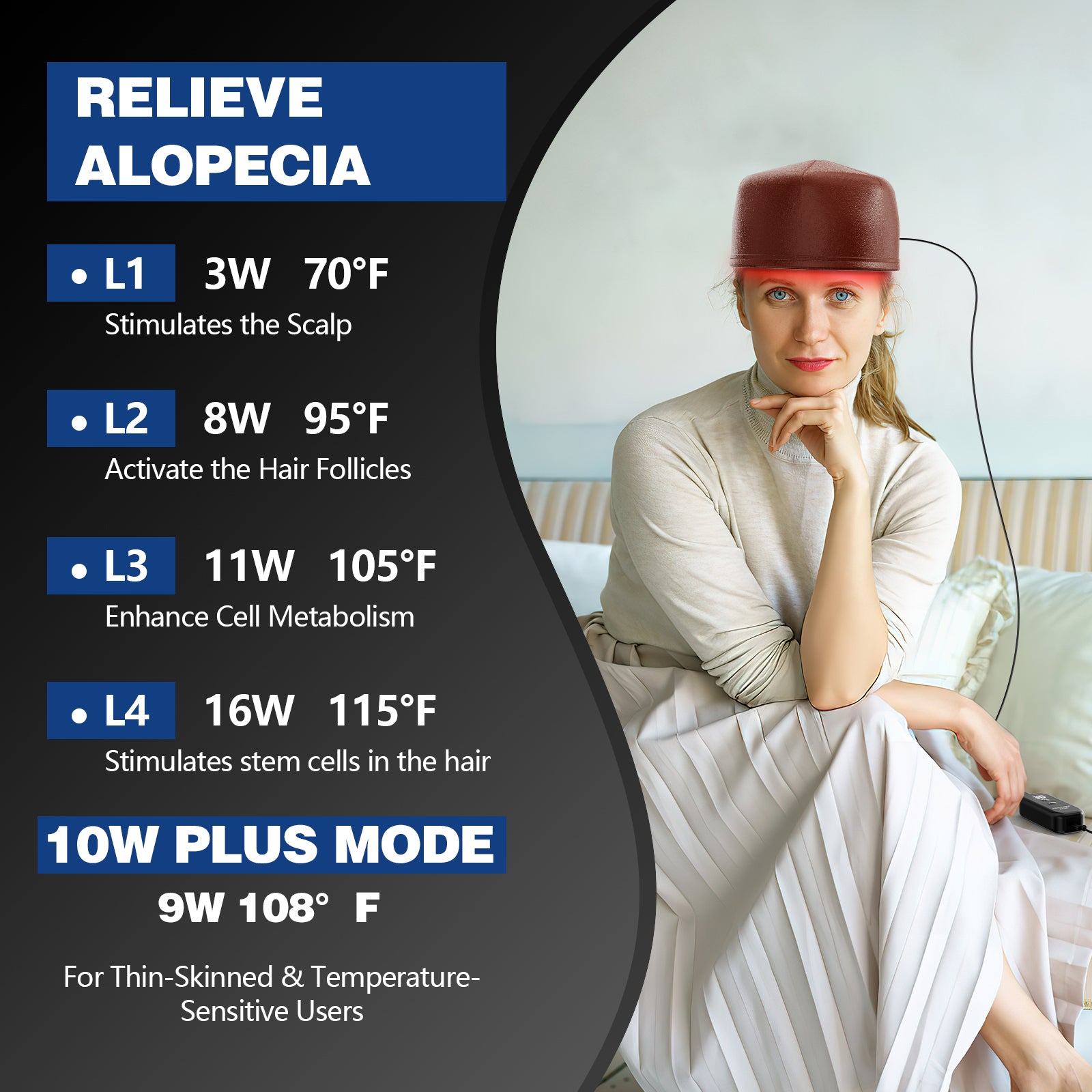 KTS® Laser-Haarwuchskappe 1.0 Pro