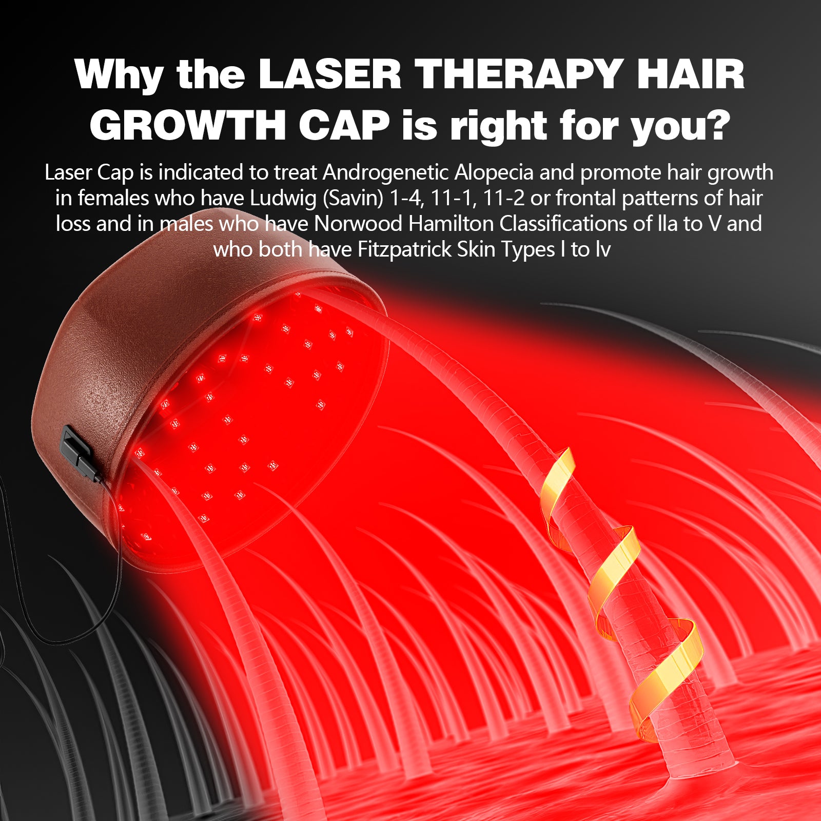 KTS® Laser-Haarwuchskappe 1.0 Pro