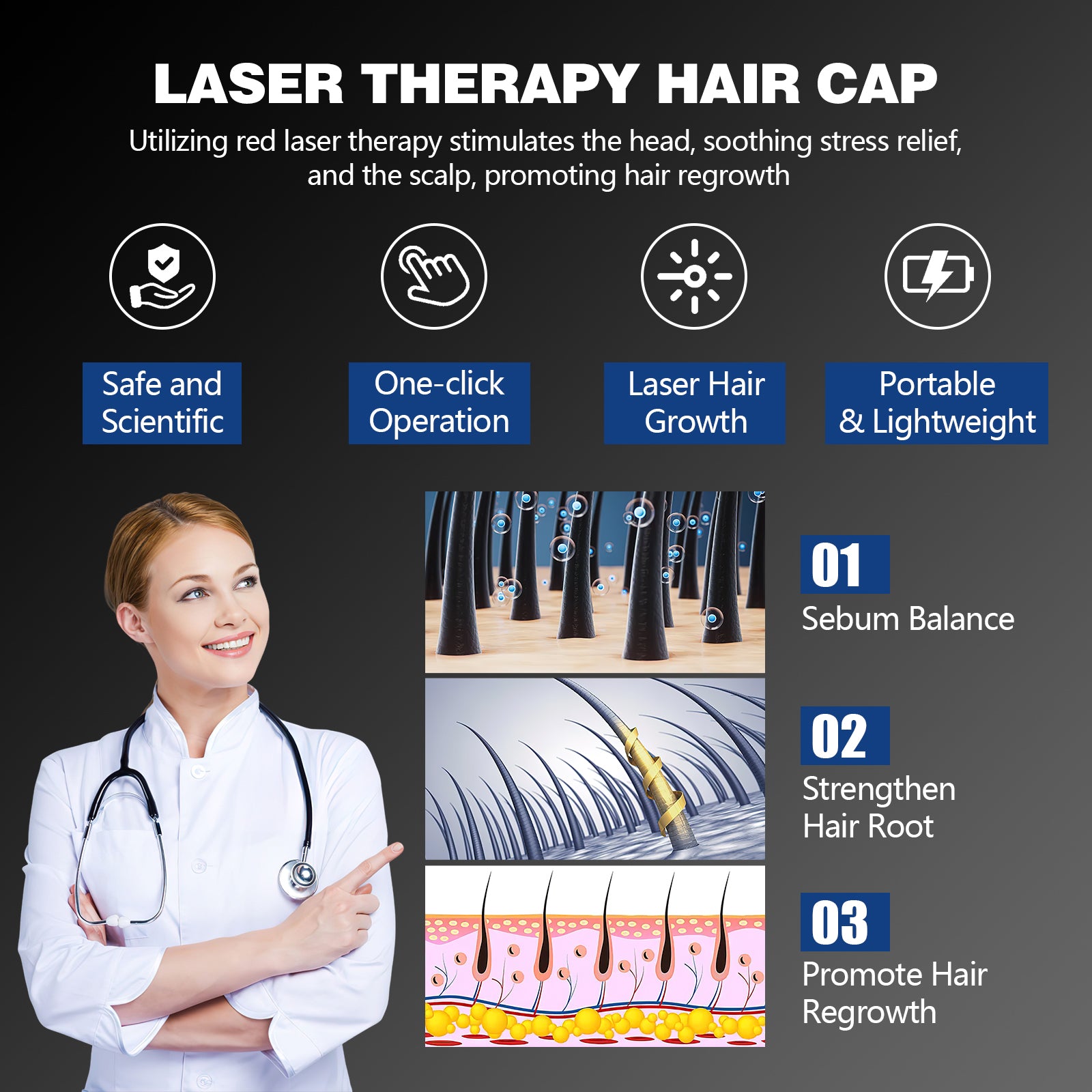 KTS® Laser-Haarwuchskappe 1.0 Pro