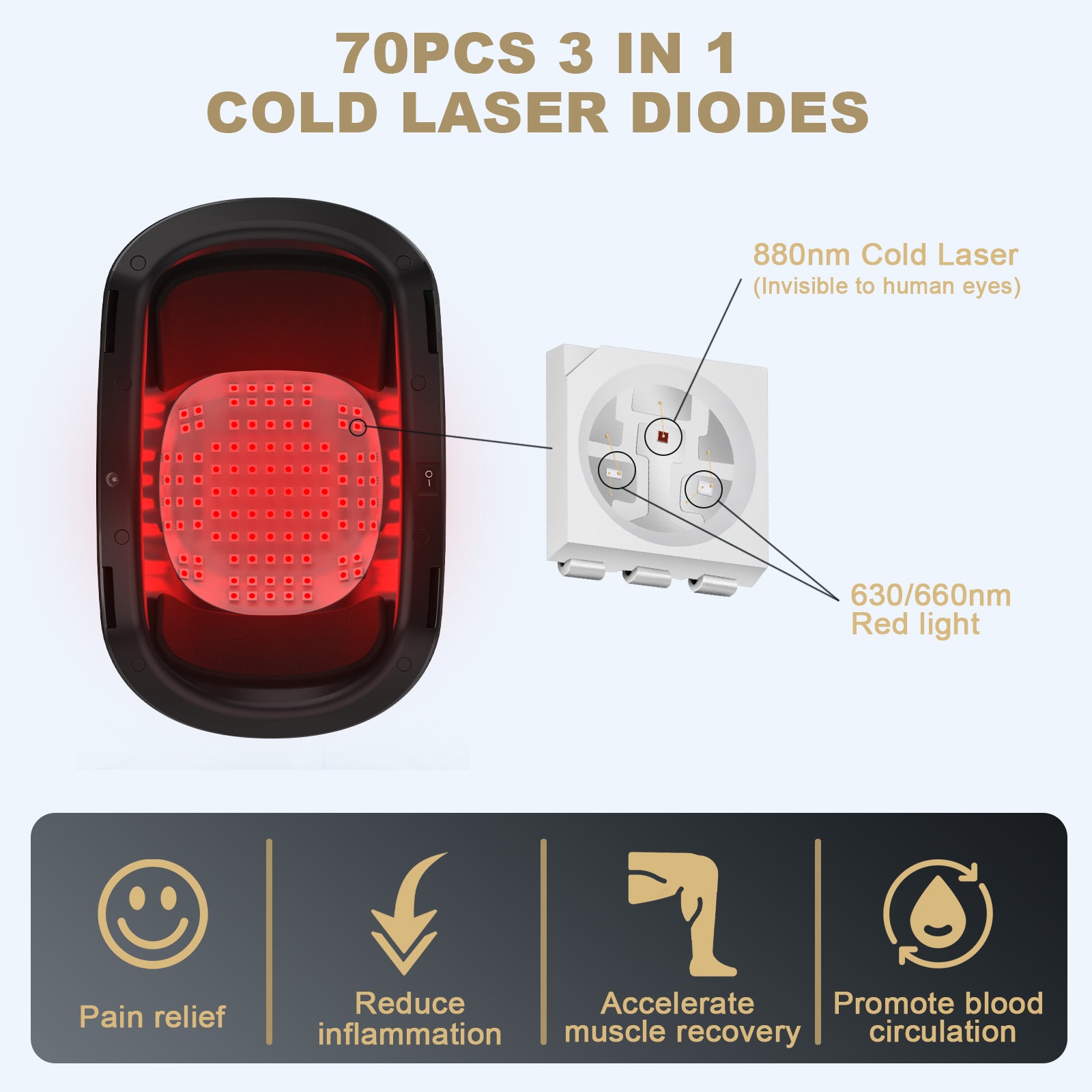 KTS® Lasertherapie Schmerztherapie-Massagegerät 2.0 *2 Stück