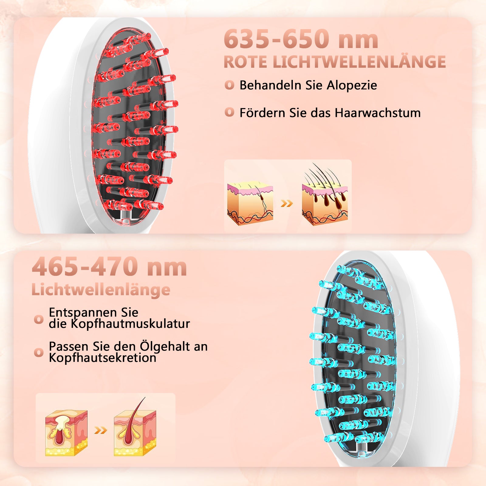 Lasertherapie-Haarwuchskamm