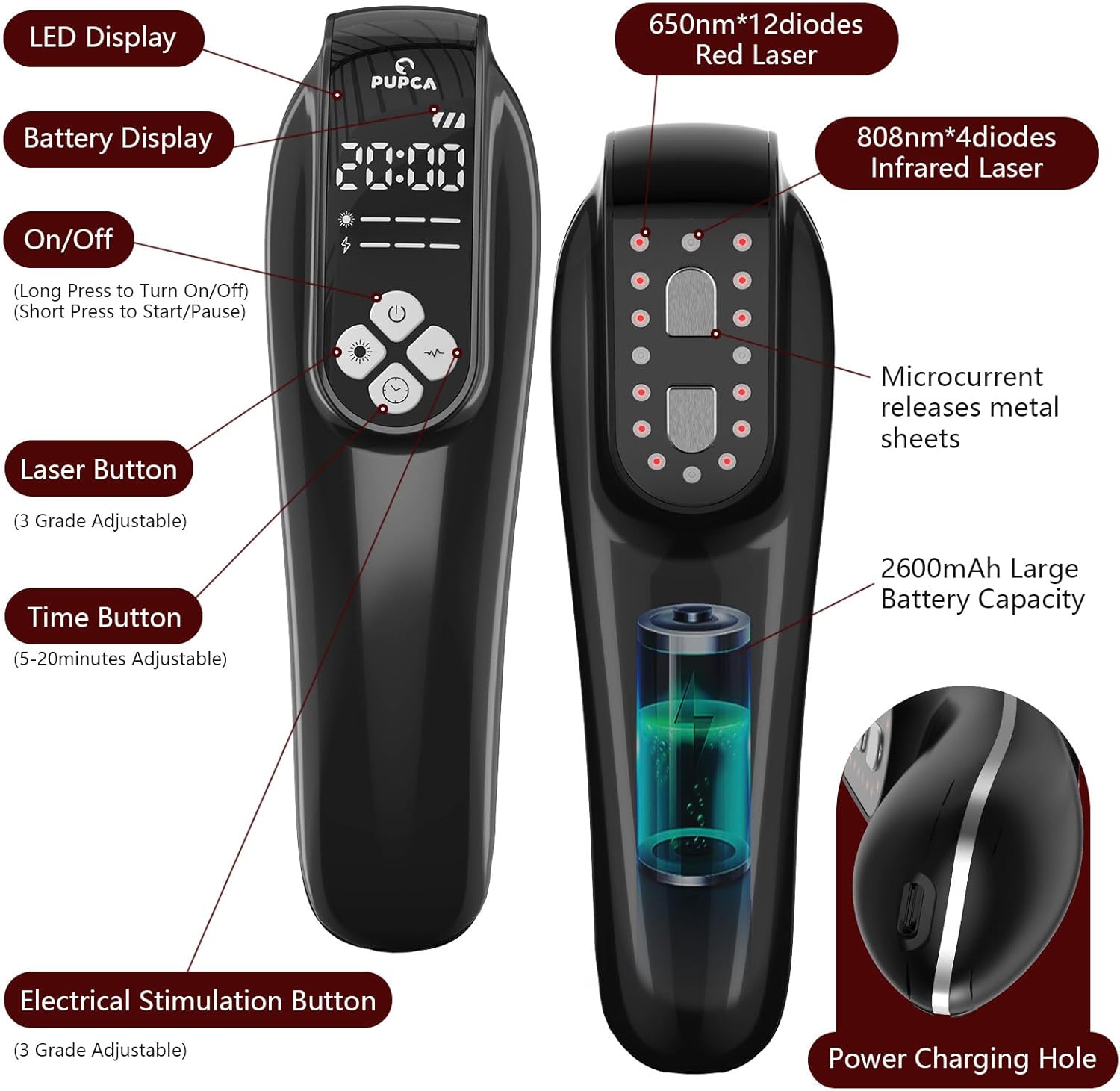 KTS® Infrarot-Lichttherapiegerät zur Linderung von Arthritis-Schmerzen