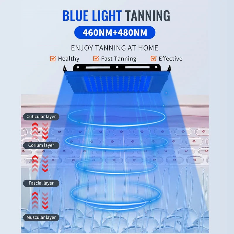 Sonnenlampe Bräunungslampe für Gesicht und Körper
