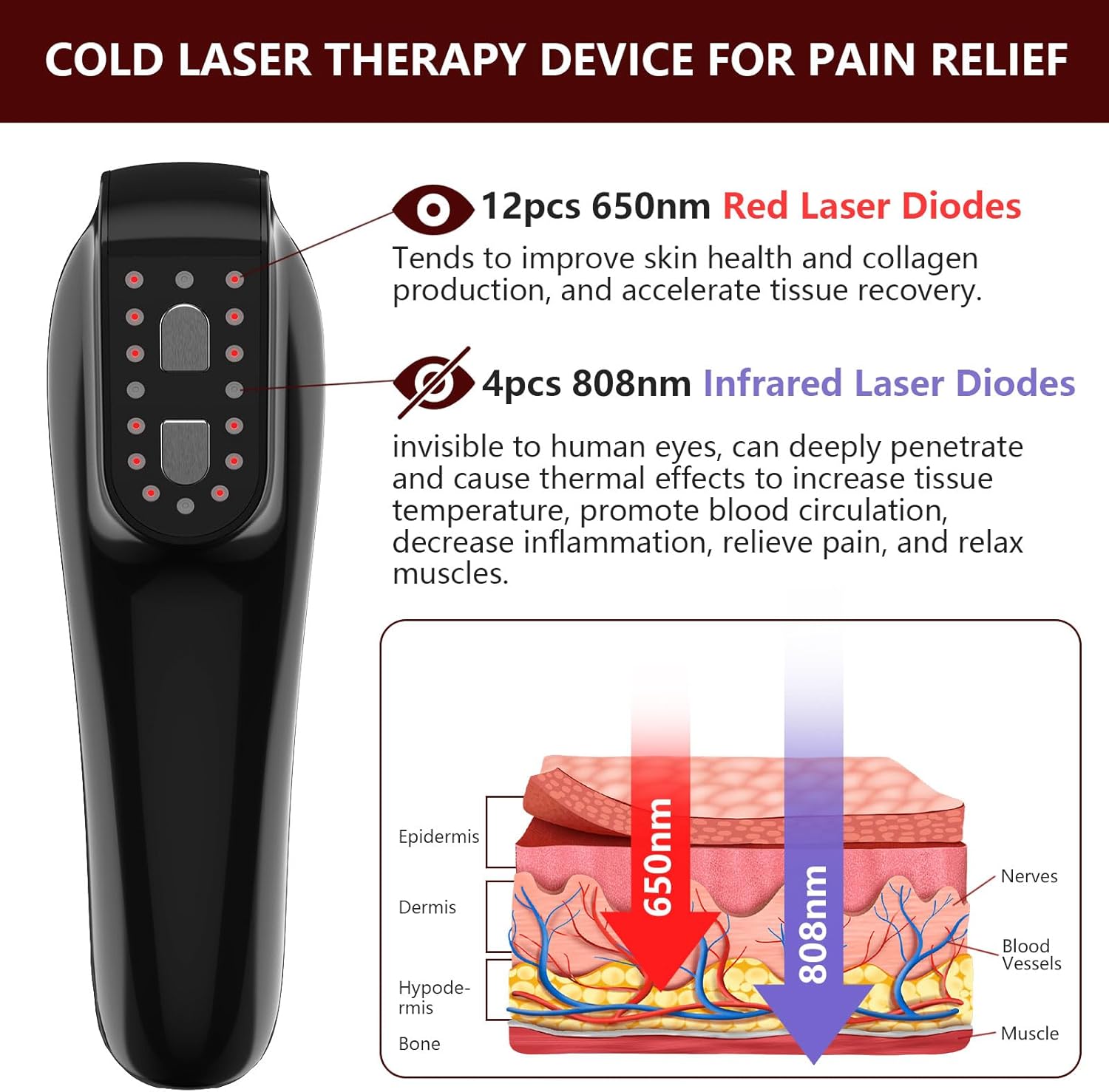KTS® Infrarot-Lichttherapiegerät zur Linderung von Arthritis-Schmerzen
