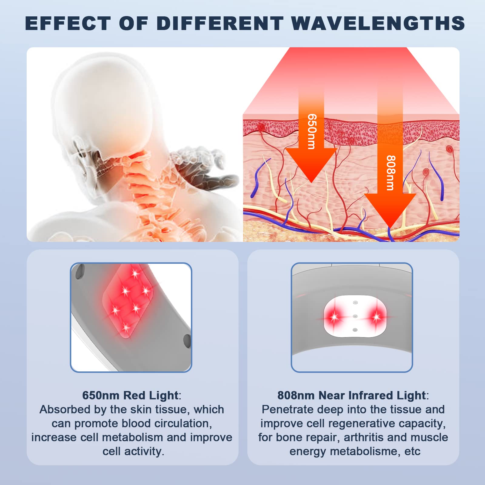 KTS® Rotlichttherapiegerät gegen Nackenschmerzen