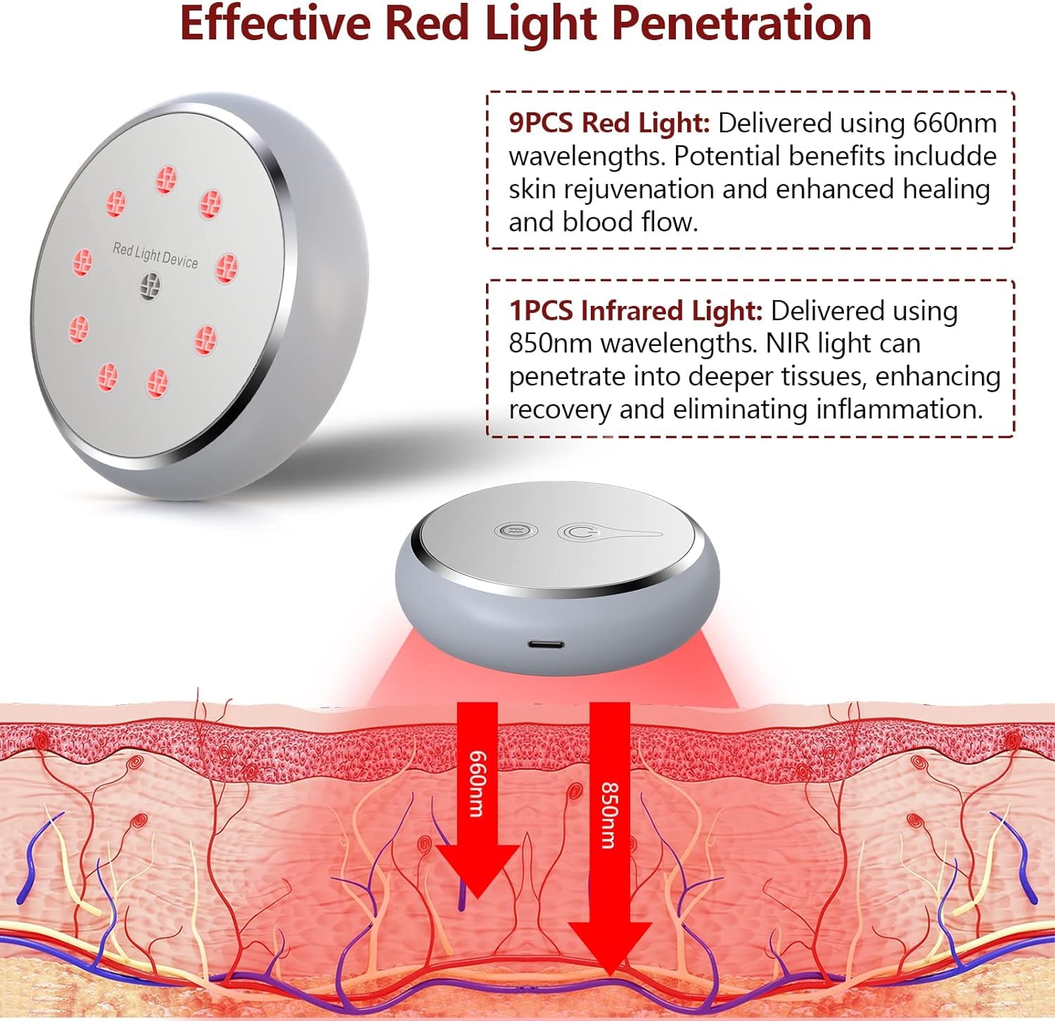 KTS® Tragbares Rotlichttherapiegerät