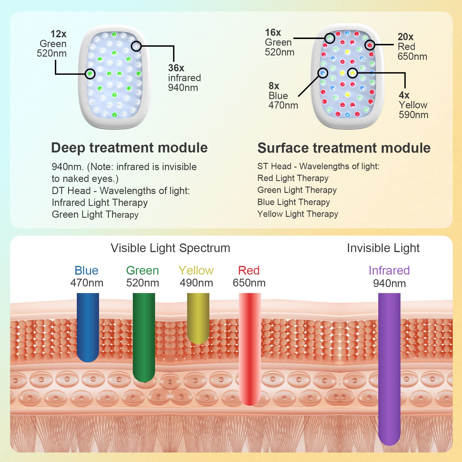 KTS® Kaltlaser-Therapiegerät für Haustiere