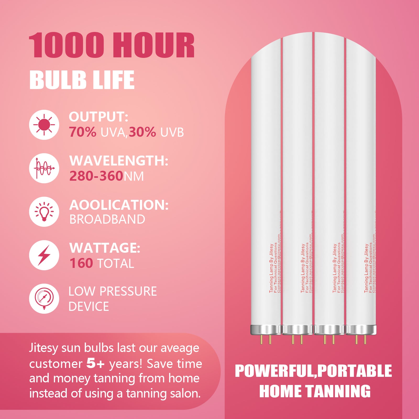 Jitesy Sun Innenverstellbare UVB/UVA-Bräunungslampe für Zuhause 5.0