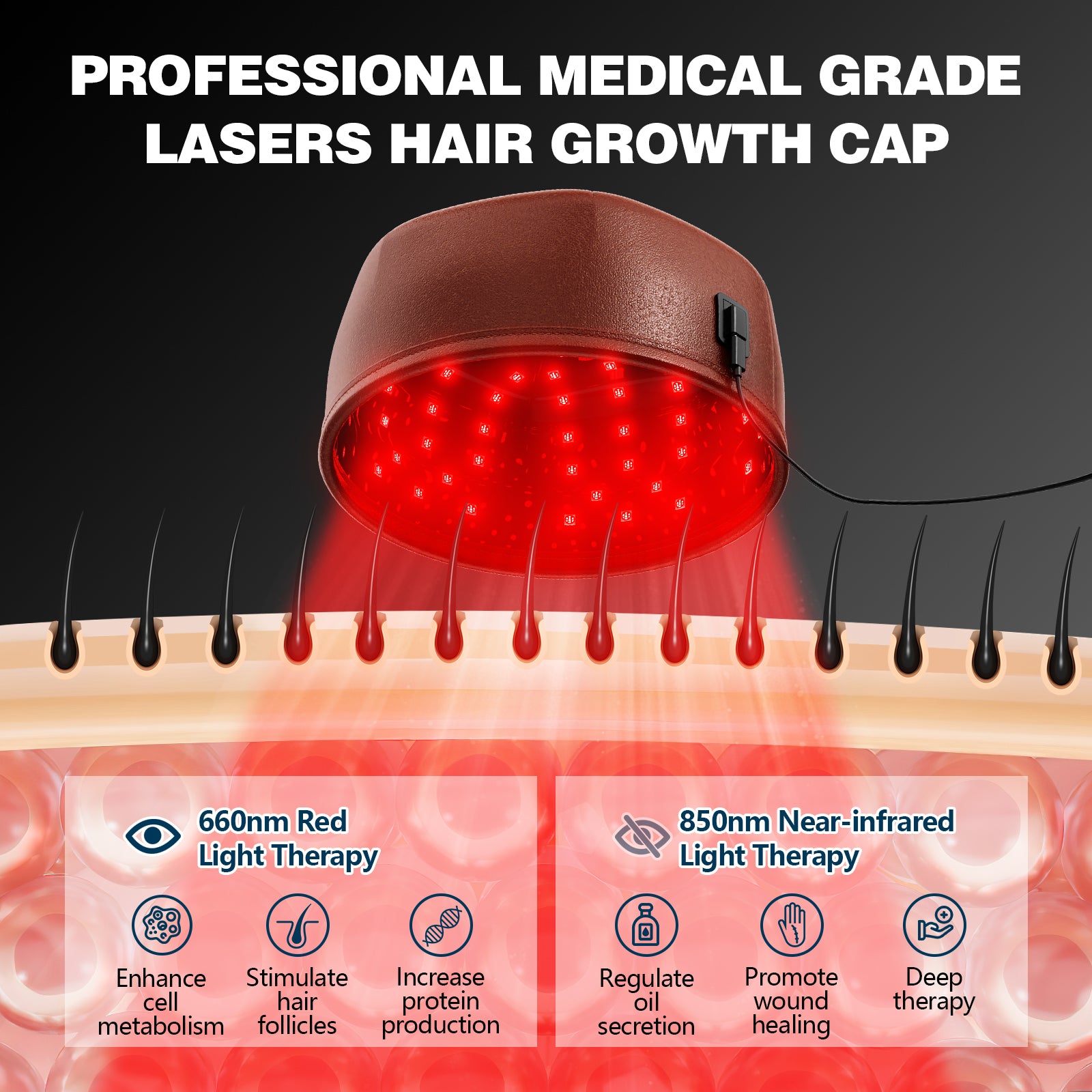 KTS® Laser-Haarwuchskappe 1.0 Pro