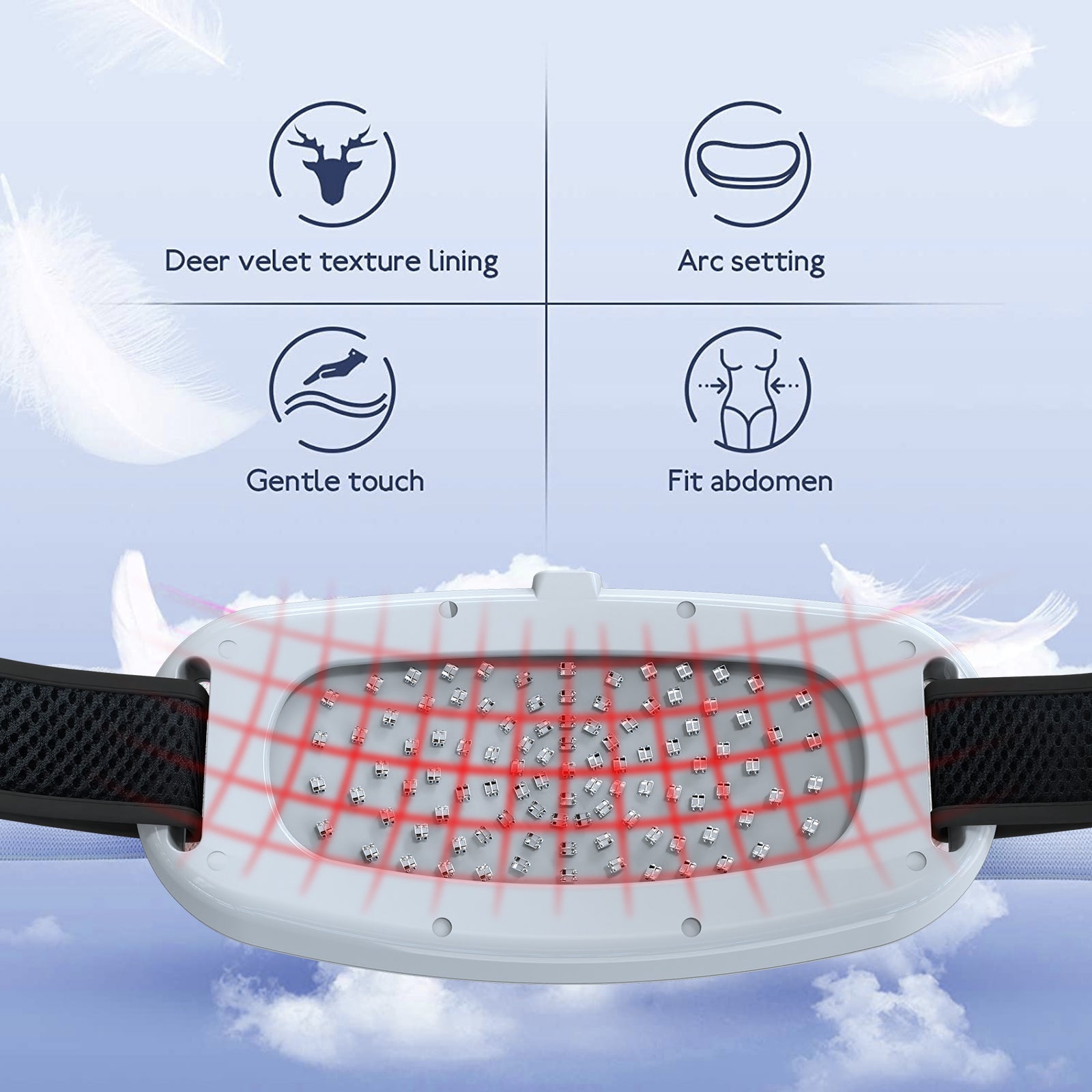 KTS® Rotlichttherapie-Panel